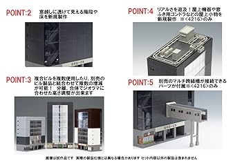 Amazon | TOMIX Nゲージ 複合ビル ラウンドウインドウ 7階建